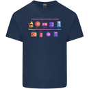 Evoloution Of Music Players Vinyl CD MP3 Kids T-Shirt Childrens Navy Blue