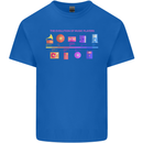 Evoloution Of Music Players Vinyl CD MP3 Kids T-Shirt Childrens Royal Blue