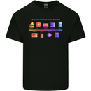 Evoloution Of Music Players Vinyl CD MP3 Mens Cotton T-Shirt Tee Top Black