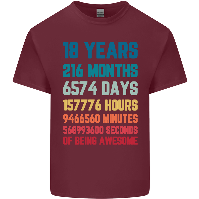 18th Birthday 18 Year Old Mens Cotton T-Shirt Tee Top Maroon