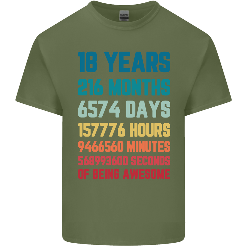 18th Birthday 18 Year Old Mens Cotton T-Shirt Tee Top Military Green
