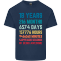18th Birthday 18 Year Old Mens Cotton T-Shirt Tee Top Navy Blue