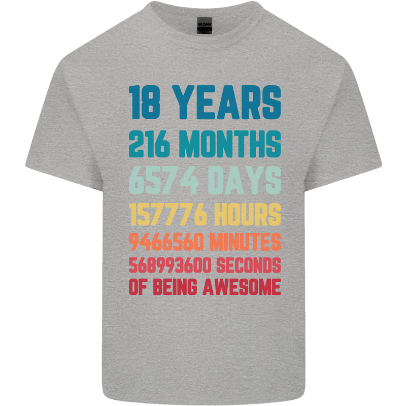 18th Birthday 18 Year Old Mens Cotton T-Shirt Tee Top Sports Grey