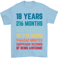 18th Birthday 18 Year Old Mens T-Shirt 100% Cotton Light Blue