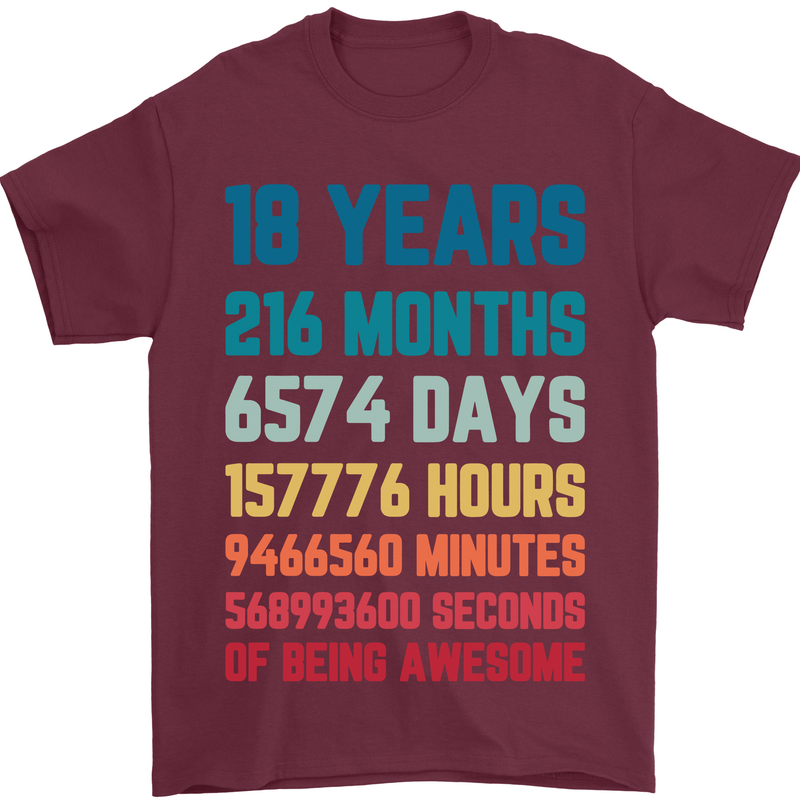 18th Birthday 18 Year Old Mens T-Shirt 100% Cotton Maroon