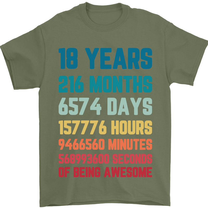 18th Birthday 18 Year Old Mens T-Shirt 100% Cotton Military Green