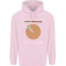 1% Teacher 99% Social Worker Teaching Childrens Kids Hoodie Light Pink