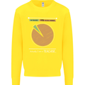 1% Teacher 99% Social Worker Teaching Kids Sweatshirt Jumper Yellow