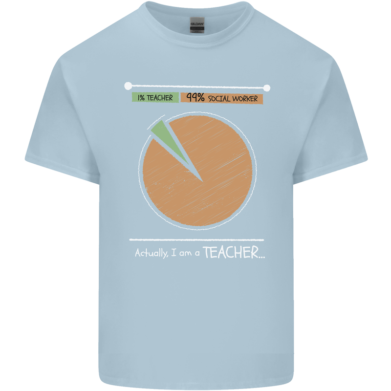 1% Teacher 99% Social Worker Teaching Kids T-Shirt Childrens Light Blue