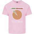 1% Teacher 99% Social Worker Teaching Kids T-Shirt Childrens Light Pink