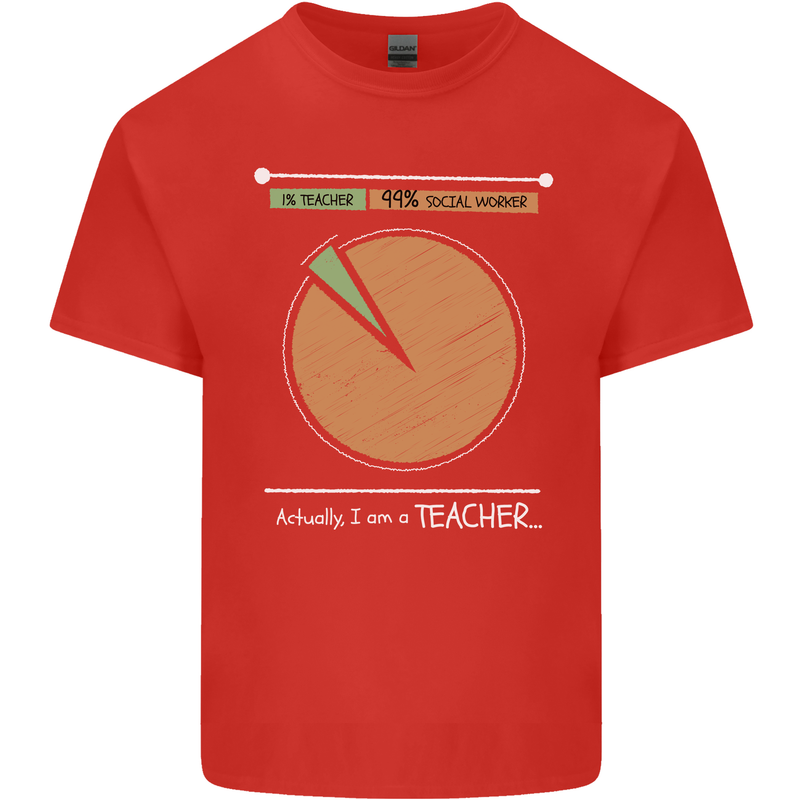 1% Teacher 99% Social Worker Teaching Kids T-Shirt Childrens Red