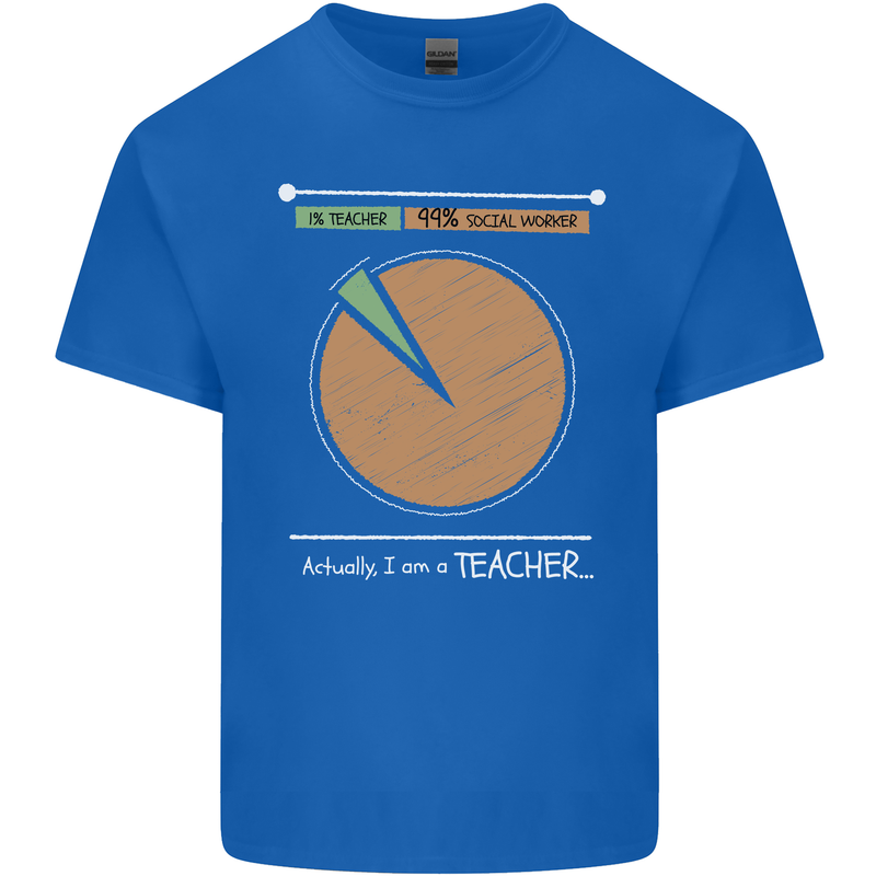 1% Teacher 99% Social Worker Teaching Kids T-Shirt Childrens Royal Blue