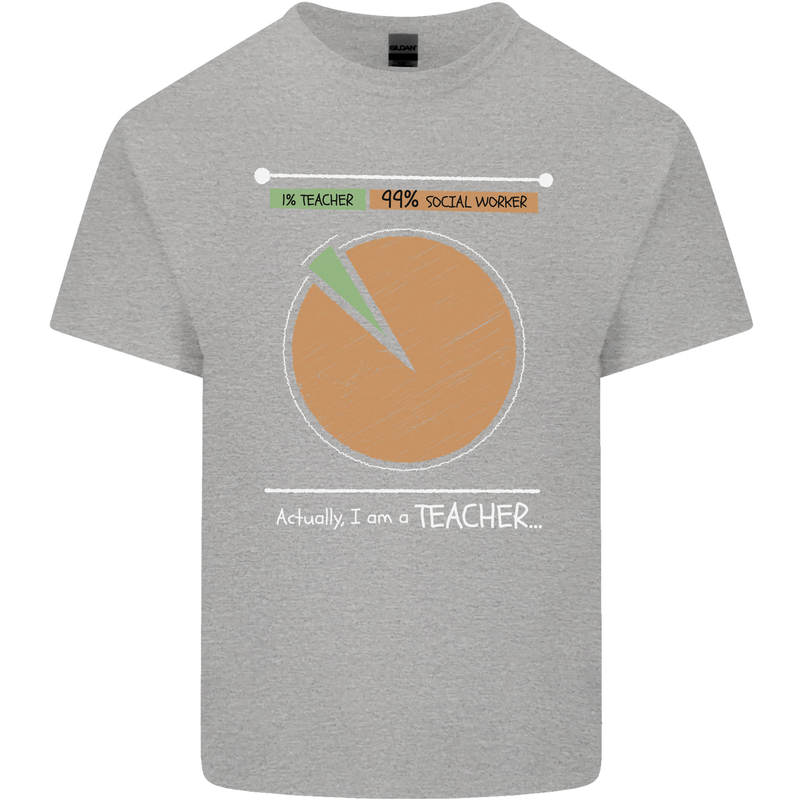 1% Teacher 99% Social Worker Teaching Kids T-Shirt Childrens Sports Grey