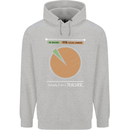 1% Teacher 99% Social Worker Teaching Mens 80% Cotton Hoodie Sports Grey