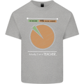 1% Teacher 99% Social Worker Teaching Mens Cotton T-Shirt Tee Top Sports Grey