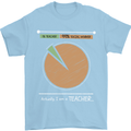 1% Teacher 99% Social Worker Teaching Mens T-Shirt 100% Cotton Light Blue