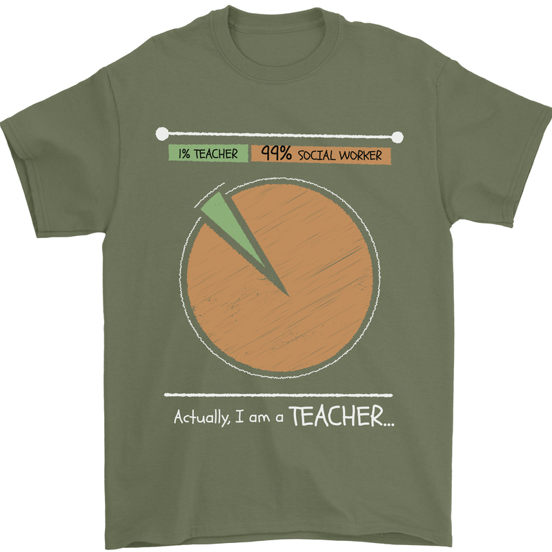 1% Teacher 99% Social Worker Teaching Mens T-Shirt 100% Cotton Military Green