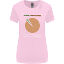 1% Teacher 99% Social Worker Teaching Womens Wider Cut T-Shirt Light Pink