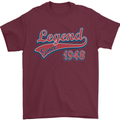 Legend Since 75th Birthday 1948 Mens T-Shirt 100% Cotton Maroon