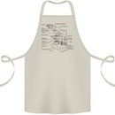 Microscope Biology Science Cotton Apron 100% Organic Natural