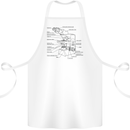 Microscope Biology Science Cotton Apron 100% Organic White