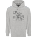 Microscope Biology Science Mens 80% Cotton Hoodie Sports Grey