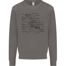 Microscope Biology Science Mens Sweatshirt Jumper Charcoal