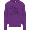 Microscope Biology Science Mens Sweatshirt Jumper Purple