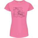 Microscope Biology Science Womens Petite Cut T-Shirt Azalea