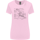 Microscope Biology Science Womens Wider Cut T-Shirt Light Pink
