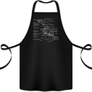 Microscope Science Biology Cotton Apron 100% Organic Black