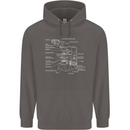 Microscope Science Biology Mens 80% Cotton Hoodie Charcoal