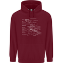 Microscope Science Biology Mens 80% Cotton Hoodie Maroon