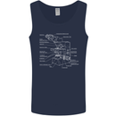 Microscope Science Biology Mens Vest Tank Top Navy Blue