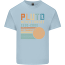 Pluto Never Forget Space Planet Astronomy Kids T-Shirt Childrens Light Blue