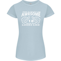 18th Birthday 18 Year Old This Is What Womens Petite Cut T-Shirt Light Blue