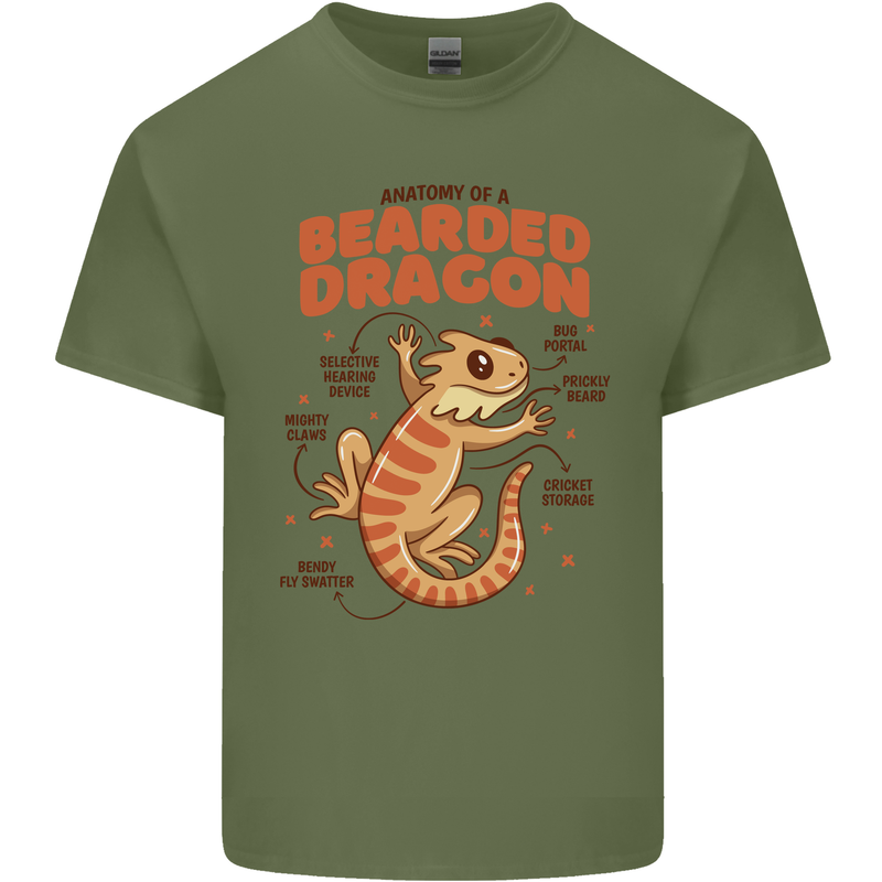 Bearded Dragon Anatomy Lizards, Reptiles, Mens Cotton T-Shirt Tee Top Military Green