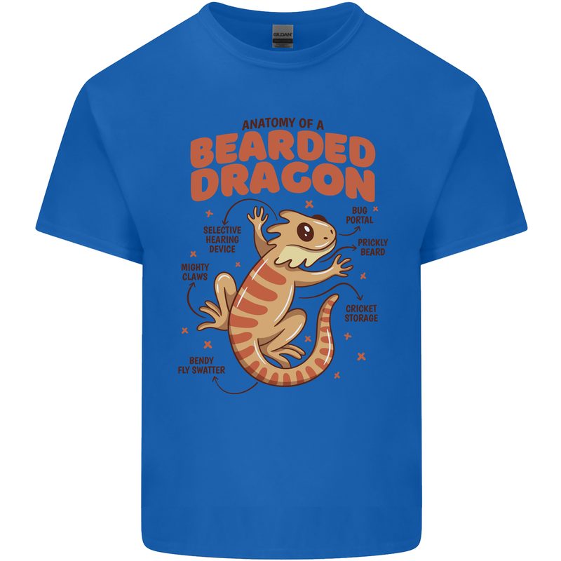 Bearded Dragon Anatomy Lizards, Reptiles, Mens Cotton T-Shirt Tee Top Royal Blue