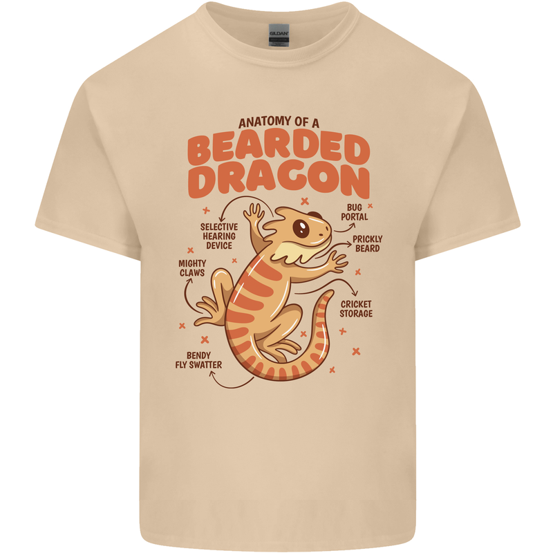 Bearded Dragon Anatomy Lizards, Reptiles, Mens Cotton T-Shirt Tee Top Sand