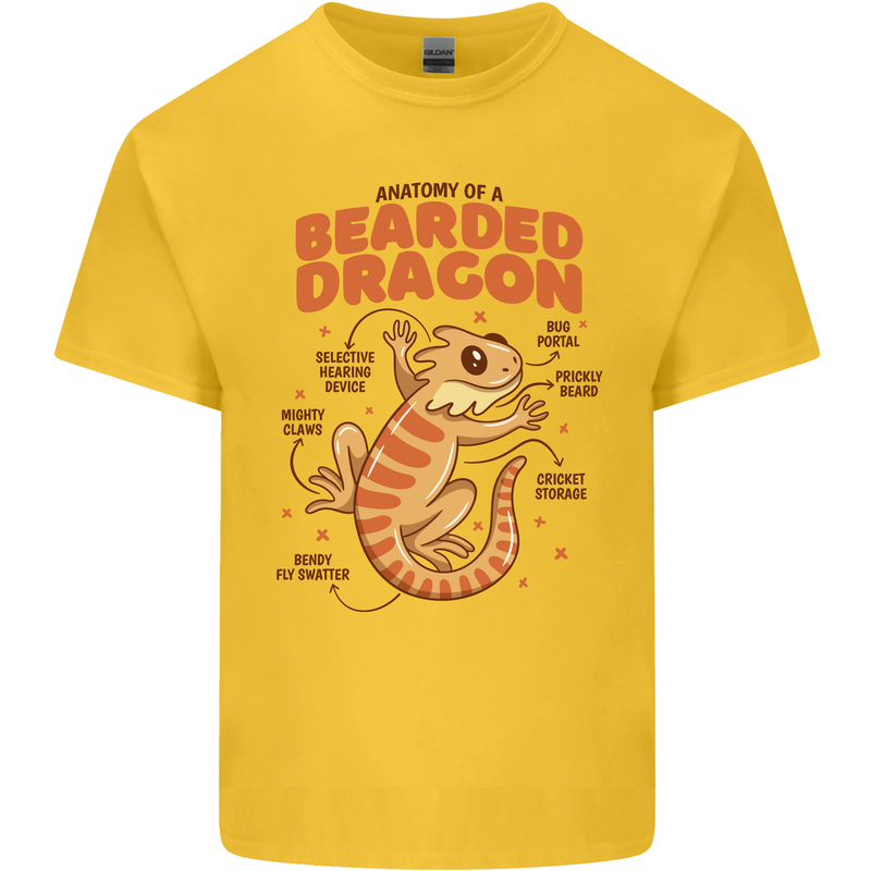 Bearded Dragon Anatomy Lizards, Reptiles, Mens Cotton T-Shirt Tee Top Yellow