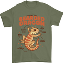 Bearded Dragon Anatomy Lizards, Reptiles, Mens T-Shirt 100% Cotton Military Green