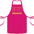 Camera Sutra Funny Photography Photographer Cotton Apron 100% Organic Pink