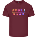 Evoloution Of Music Players Vinyl CD MP3 Mens Cotton T-Shirt Tee Top Maroon