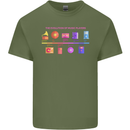 Evoloution Of Music Players Vinyl CD MP3 Mens Cotton T-Shirt Tee Top Military Green
