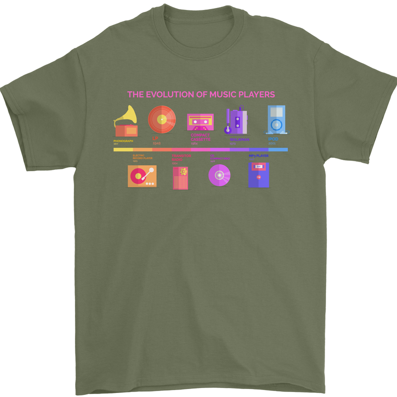 Evoloution Of Music Players Vinyl CD MP3 Mens T-Shirt 100% Cotton Military Green