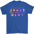 Evoloution Of Music Players Vinyl CD MP3 Mens T-Shirt 100% Cotton Royal Blue