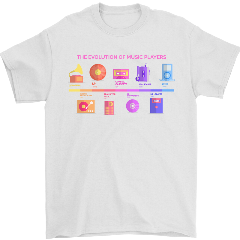 Evoloution Of Music Players Vinyl CD MP3 Mens T-Shirt 100% Cotton White