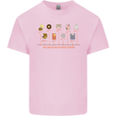 Evolution Of Music Players Vinyl MP3 CD Kids T-Shirt Childrens Light Pink