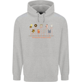 Evolution Of Music Players Vinyl MP3 CD Mens 80% Cotton Hoodie Sports Grey