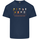 Evolution Of Music Players Vinyl MP3 CD Mens Cotton T-Shirt Tee Top Navy Blue